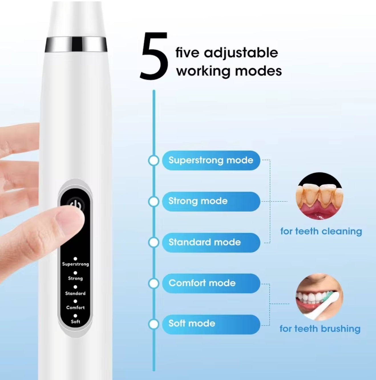 Cepillo - Electric Teeth Cleaner Pro